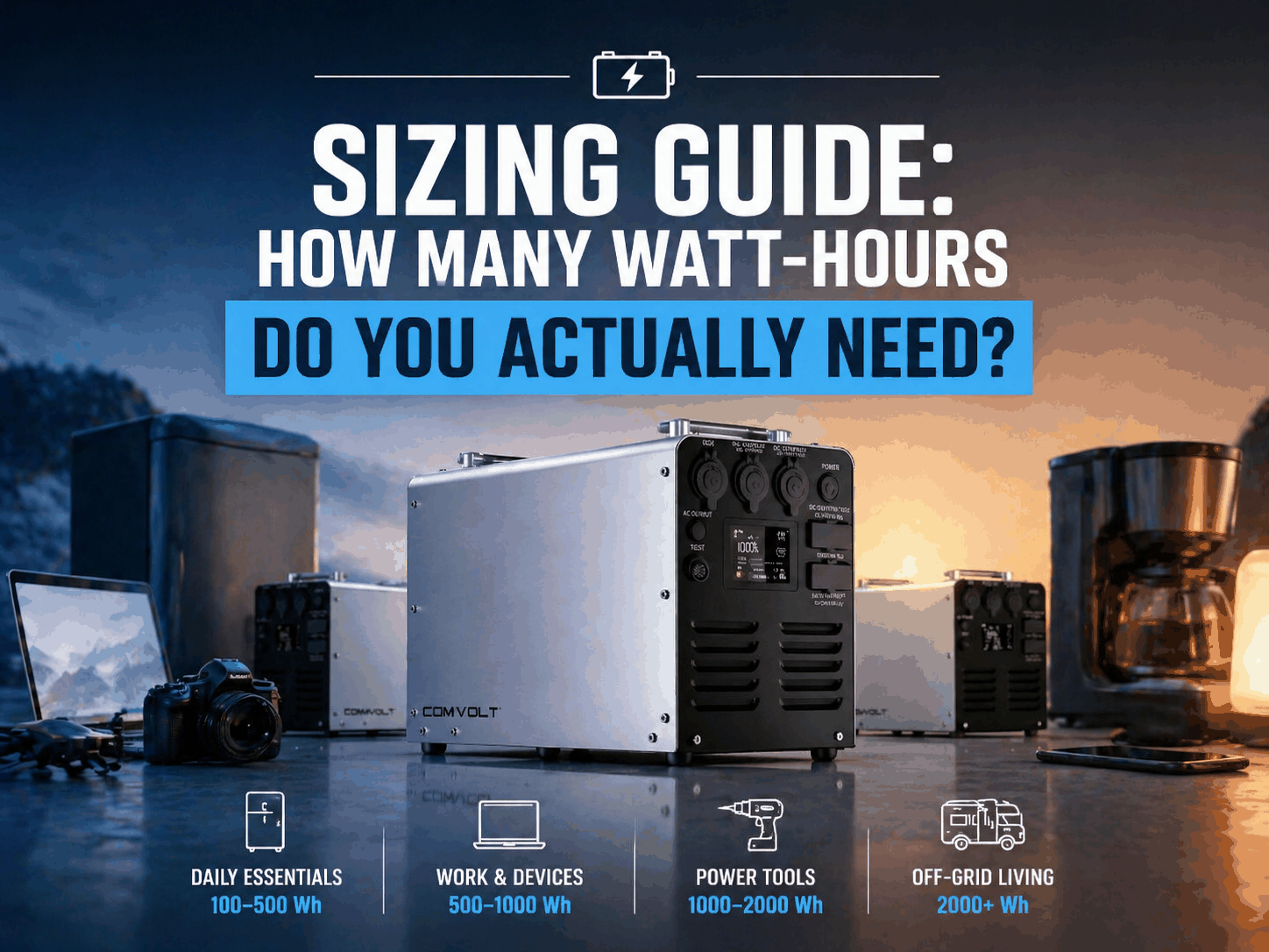 Power station sizing guide — work out how many watt-hours you need